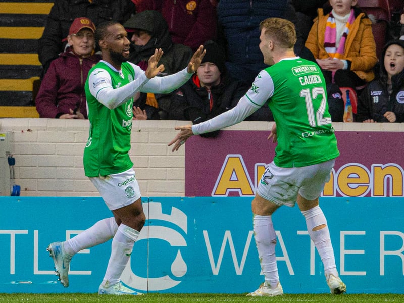 The experienced Canadian has proven to be a shrewd signing by David Gray, and bagged his second goal of the campaign when he scored the opener in the 3-0 win over Motherwell. Rated at 8.1 for the performance, he had a 100% dribble success rate and was dispossessed just once at Fir Park.