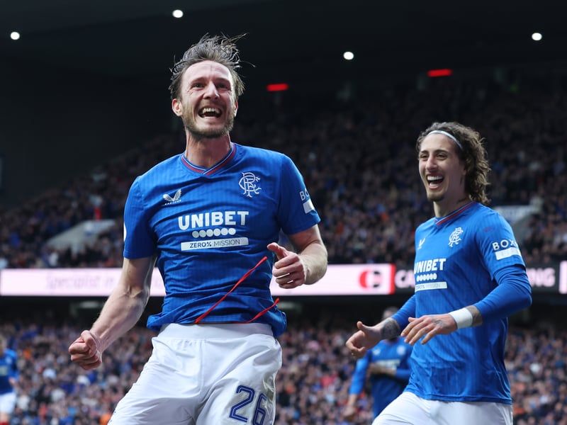 The Rangers flop departed the club in the summer to join big spenders Birmingham City on loan. Featuring in eight of the Blues' 12 league games, could the EFL outfit move to make his deal a permanent one in January?