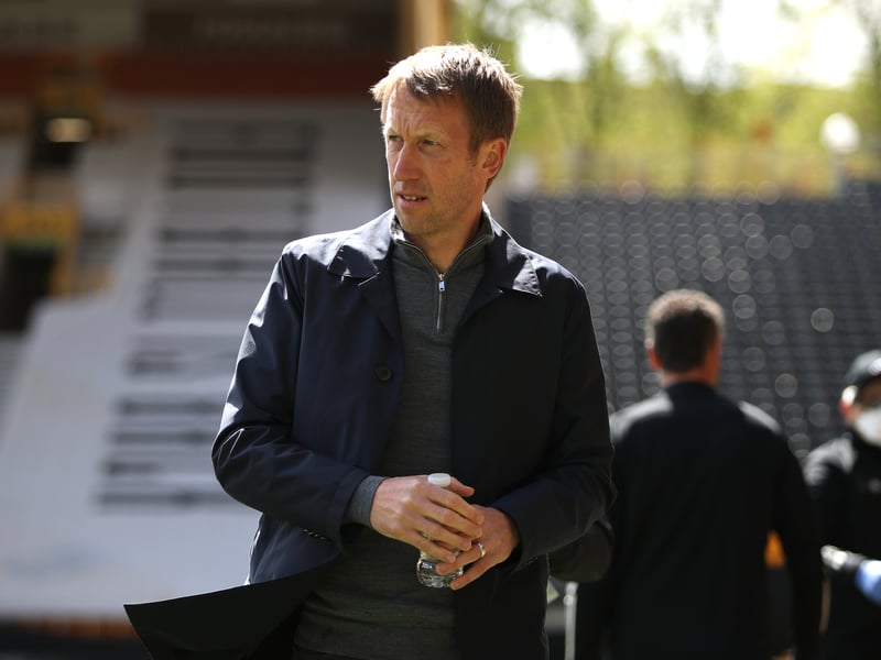 Has been out of work for over a year after his sacking by Chelsea, but is still highly thought of after his successful spell managing Brighton. Could he find a route back to the EPL with Wolves if O'Neil is sacked?