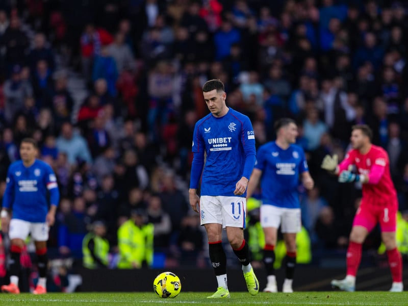 The Welsh midfielder is not expected back before Christmas after picking up a knock in the 2-1 Premier Sports Cup semi-final win over Motherwell.