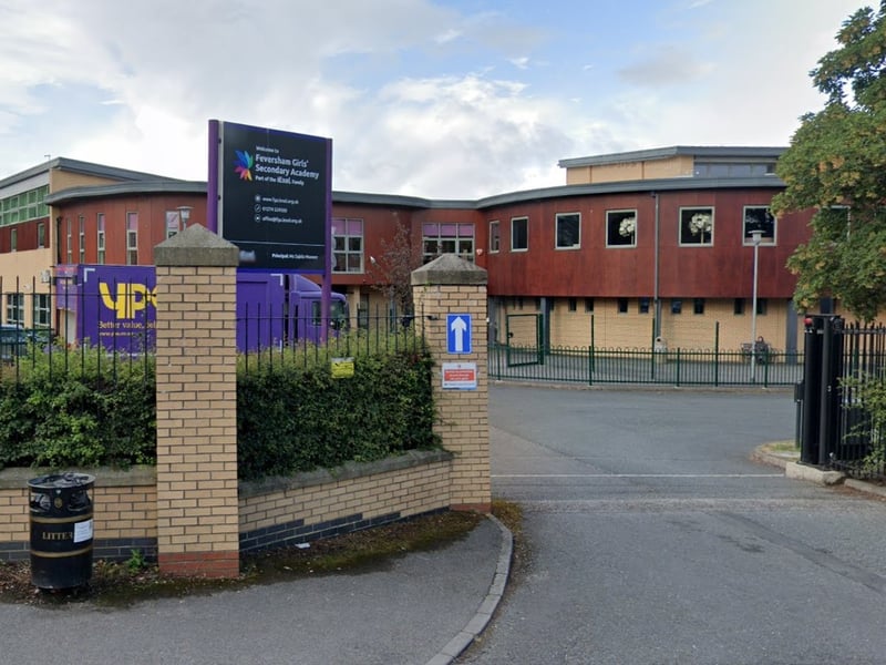 Feversham Girls' is a secondary academy in the Undercliffe area of Bradford. In its most recent Ofsted inspection, it was found to be ‘outstanding’ in all categories.
In the 2023/24 school year, it had a Progress 8 score of 0.68 - earning it a place in the ‘well above average’ band.