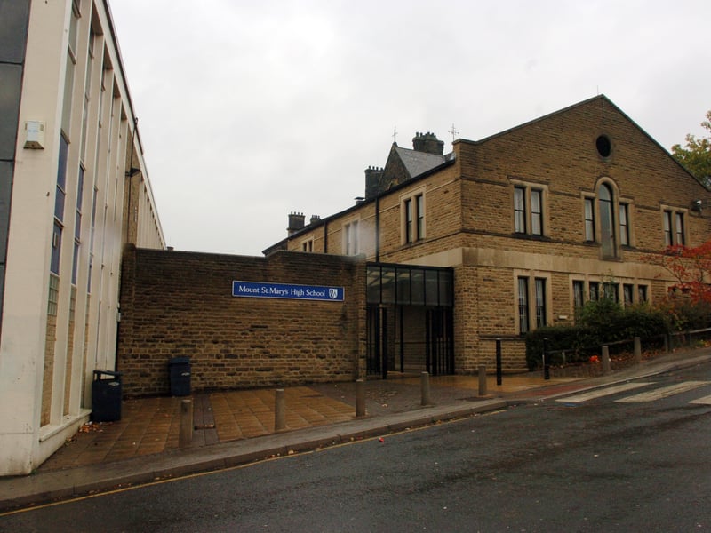 Mount St Mary’s is a council-run secondary school in Leeds, rated ‘good’ in all categories in its most recent Ofsted inspection.
In the 2023/24 school year, it had a Progress 8 score of 0.86 - earning it a place in the ‘well above average’ band.