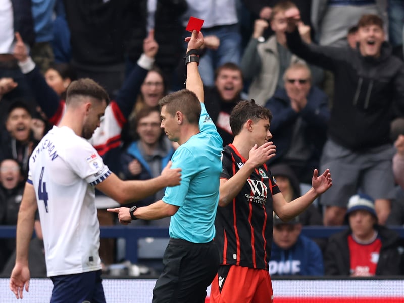 42 yellow cards, 2 red cards