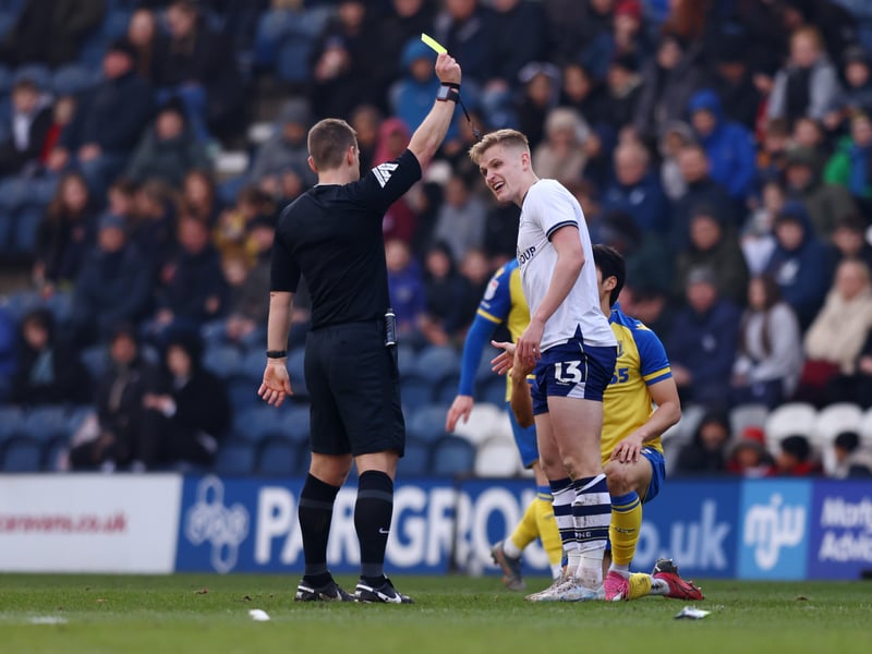 Yellow cards: 124; Red cards: 5.