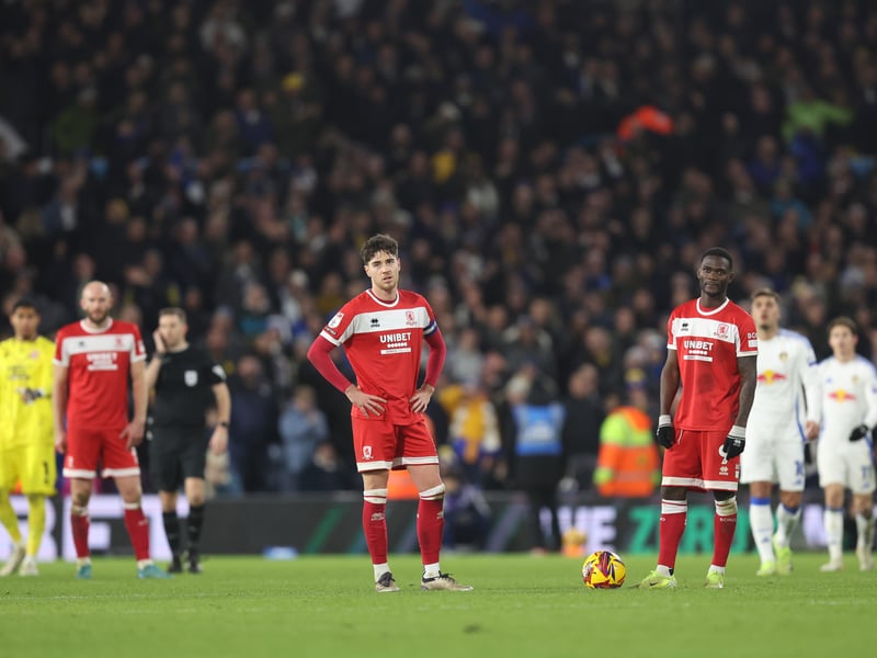 Next 6: Millwall (H), Plymouth Argyle (A), Sheffield Wednesday (H), Burnley (H), Hull City (A), Cardiff City (H) | Average position of opposition: 16.2