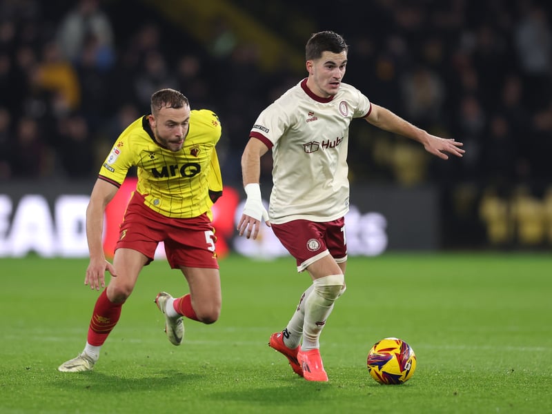 Promotion odds: 18/1