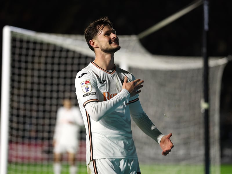Promotion odds: 20/1