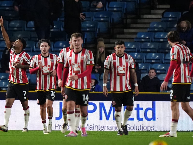 Next 6: Plymouth Argyle (H), Cardiff City (A), Burnley (H), West Brom (H), Sunderland (A), Watford (A) | Average position of opposition: 11