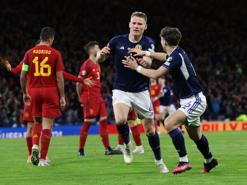 Drawn against them in the Euro 2024 qualifiers, Scotland secured a memorable 2-0 win at Hampden and followed it with a narrow, and unlucky, 2-0 defeat in Spain. How different it could have been if Scott McTominay's goal wasn't ruled out, eh? However, the Spanish have grown in stature since then and now boast an even stronger squad. Most definitely the team Scotland would prefer to avoid in the draw. Last 6 games: W5, D1, L0.