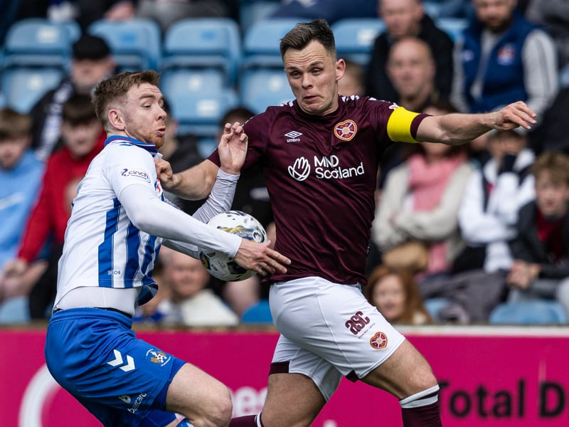 Couldn't stop scoring at Tynecastle last season, but has found goals hard to come by this year as Hearts have struggled. The club made it clear they wanted him to sign a new deal last season, but that hasn't materialised. His deal runs out in the summer.