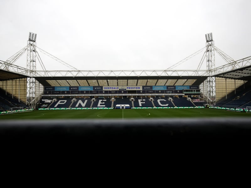 Average percentage of stadium filled: 70.7%