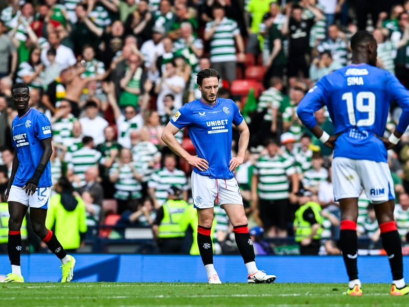Signed from Liverpool in the summer of 2022, the centre-back found it difficult to nail down a first-team spot at Ibrox. He moved to big spending EFL League One side Birmingham City on a season-long loan in the summer. Starting eight of their 18 games, Davies has become a regular in the starting XI in recent weeks, with the Blues on course for promotion in second place.