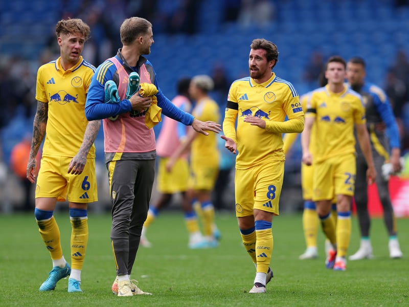 Another whose season-long loan will be up in June. A consistently impressive option in midfield who might hope to find a permanent home in the summer.