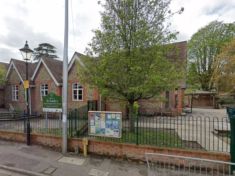 St Faith’s is a local authority-maintained Anglican primary school in Winchester. It has about 149 pupils, and was most recently rated ‘good’ overall by Ofsted.
In the 2023/24 school year, 92% of its pupils met the Government’s expected standards in reading, writing, and maths – compared to averages of 60% locally and 61% nationally.