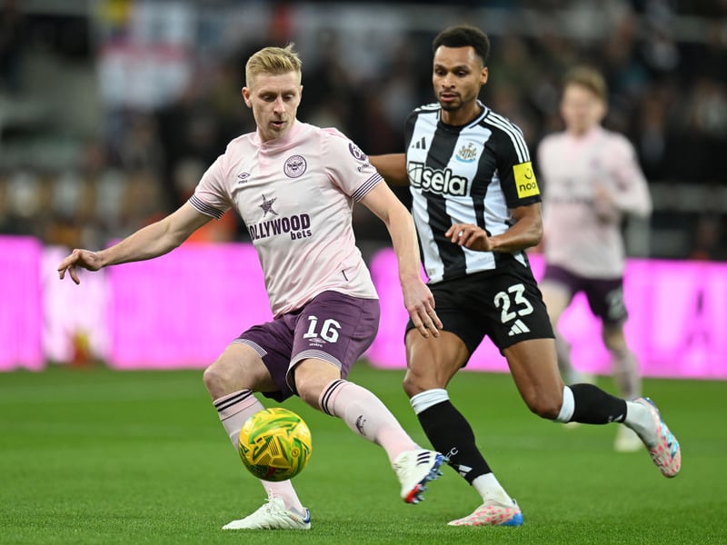 Signed a one-year deal last summer but struggled with injury and only started two league games. A veteran of lower-level Premier League, most notably as Burnley captain.