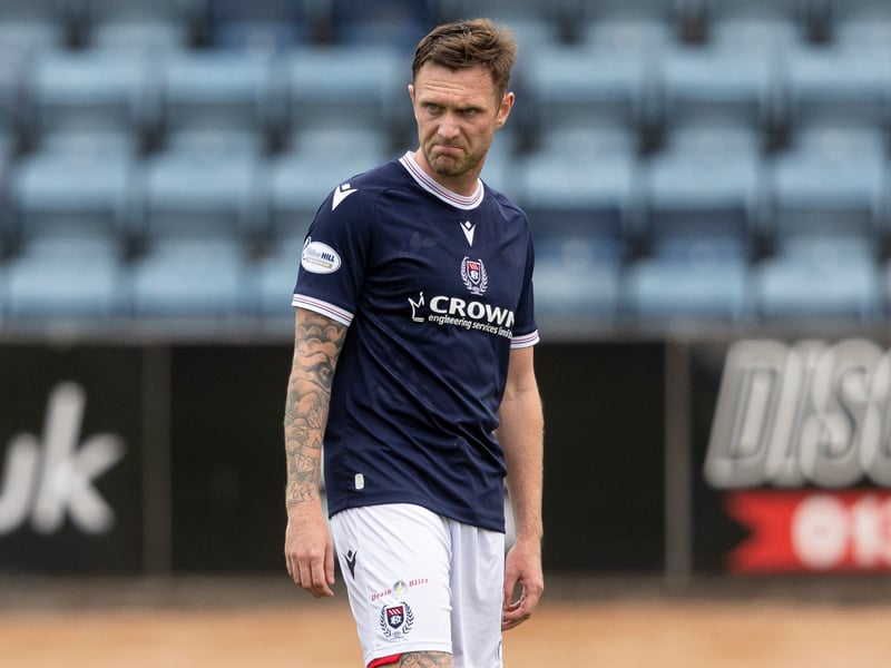 Linked with a move to Motherwell last week, McGhee is available again after making a recovery from a hamstring injury.