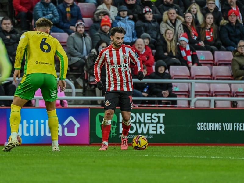 Patrick Roberts has been in fine form for Sunderland this season but may see himself rested and rotated at times if the Black Cats secure additional reinforcements. He makes our team here, though.