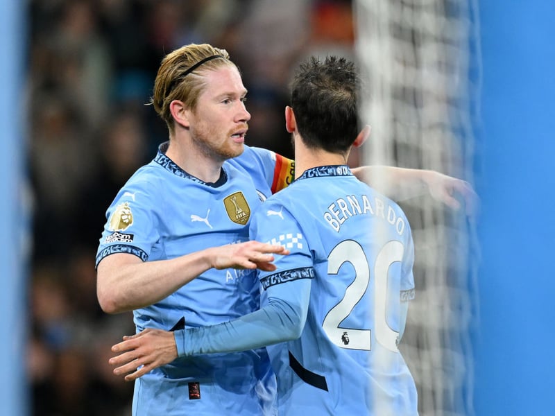 A key cog in Pep Guardiola's side for a number of years, the Belgian playmaker is widely regarded as one of the best English Premier League players of all time, but will depart the Etihad upon the expiry of his contract this summer. He earns a reported weekly salary of £400,000.
