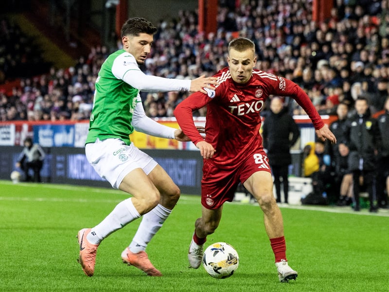 The on-loan Sunderland man was excellent as Hibs shocked Aberdeen 3-1 at Pittodrie. Was ranked at 8.3 for his own performance. Picked up one assist, won 67% of his tackles (two of three), won 80% of his ground duels won and created two chances for his team.