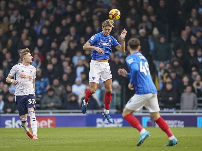 High levels of concentration were evident - and didn’t they need to be. Any lapse would have been punished but showed he can stay switched on for the 90-plus minutes. Looked he had late threat under control for winner until Schmid came in.
