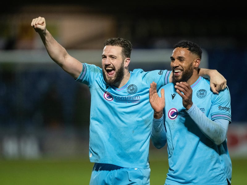 Was a man-mountain as the 10-man Buddies beat Ross County at Dingwall. Rated at 8.3 for his display, Iacovitti scored the games opening goal, before producing a strong defensive performance that included seven clearances and one blocked shot, while he also won 100% of his ground duels.
