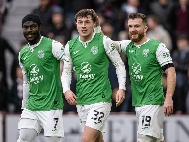 Has been a revelation for Hibs down the left recently. Chipped in with two assists - a vicious corner and then a delicious cross for Dwight Gayle's effort. Defended well too. Came off for Jordan Obita. 8