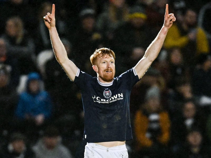 Another man to net a brace this weekend, the Dundee goal-getter ensured his team took all three points by scoring both goals in the 2-1 win over St Mirren. Had a 100% shot accuracy rate, created one chance for his team and even managed to help out at the opposite end with four defensive actions. His 8.8 rating makes him the joint-highest rated performer this weekend.