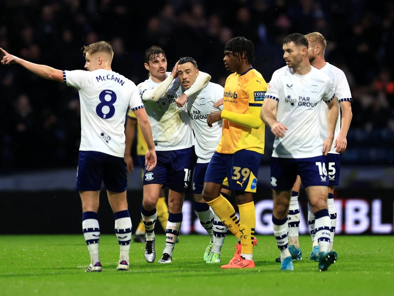 Impressing on loan at Preston North End, who have an option to make his loan permanent in the summer.