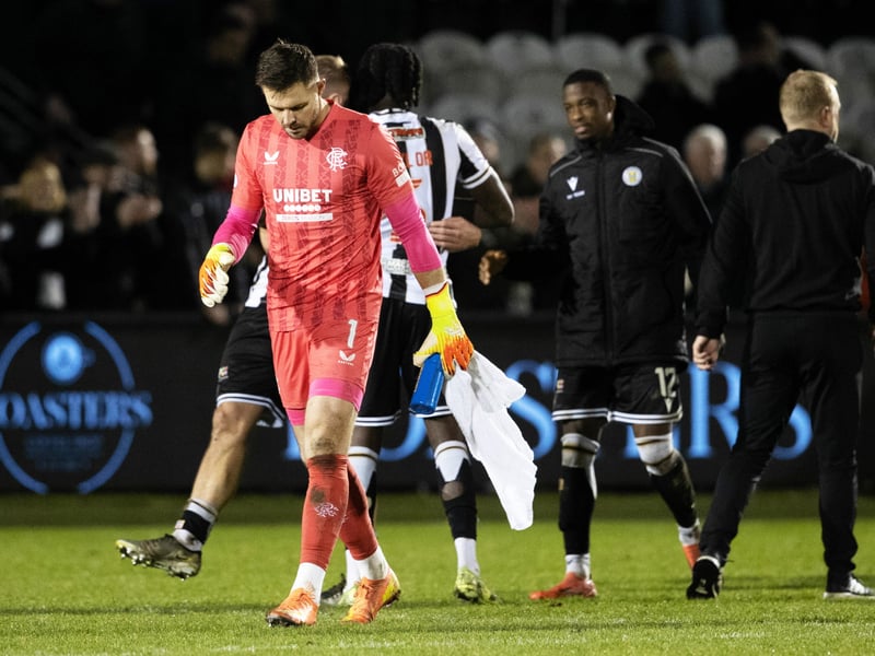 The goalkeeper suffered an internal bleed in his leg on new year's eve which ruled him out of the Old Firm win over Celtic. There's no update on his expected return, but he will miss the clash with Hibs on Sunday.