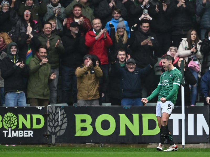 Relegation odds: 1/7 (Bet365)