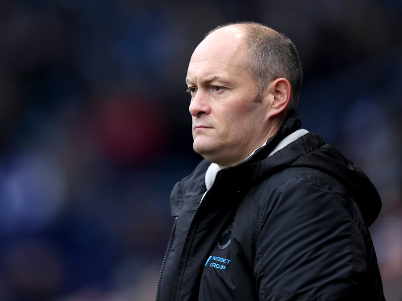 Relegation odds: 150/1 (Bet365)