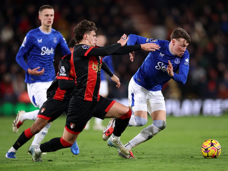 The Everton full-back missed Euro 2024 and the start of the season due to injury and has made just four substitute appearances in the Premier League since returning to full fitness at the end of September. He appears to now be third choice for the right-back position behind Seamus Coleman and Ashley Young. A return to Rangers, who sold him to Everton for £11million two years ago, in a potential loan deal has been mooted in the January window for the 23-year-old Scotland international.