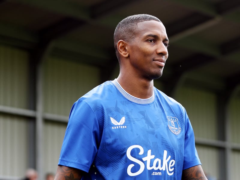 Position: Right-back | Released by: Everton | Joined: N/A