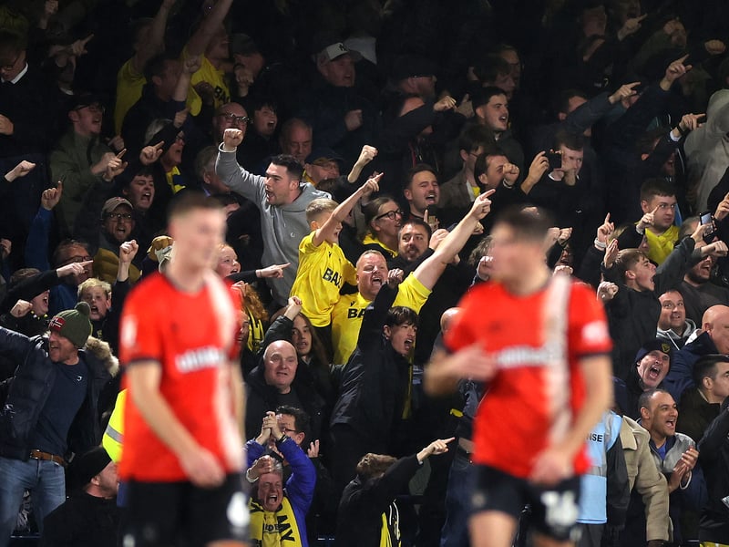 Relegation odds: 4/9 (Bet365)