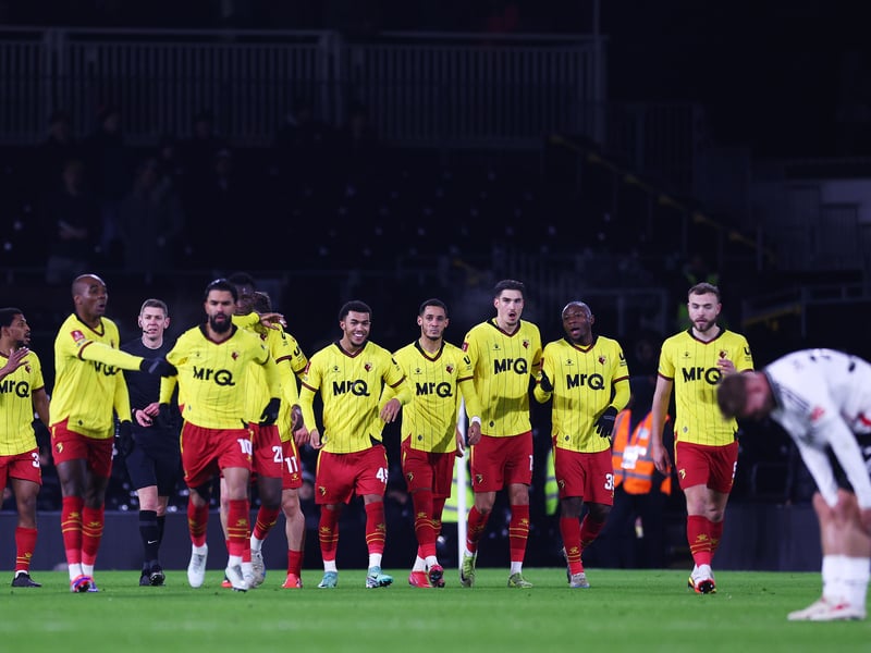 xPts: 64.80. Title: 0.00%. Promotion: 0.04%. Promotion play-offs: 10.78%. Relegation: 0.12%