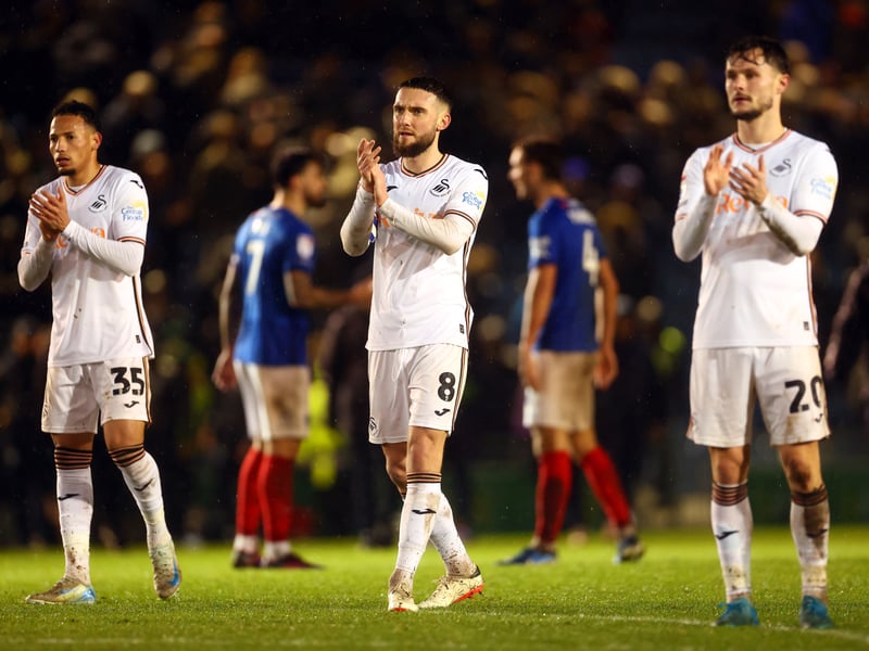 xPts: 60.34. Title: 00.0%. Promotion: 00.00%. Promotion play-offs: 2.46%. Relegation: 0.44%