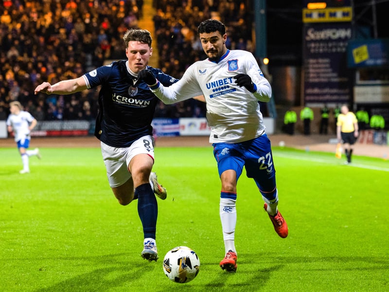 Has made the left-back position his own since arriving in the summer. Should Ridvan Yilmaz stay at Ibrox beyond January, Rangers are well stocked in this position.