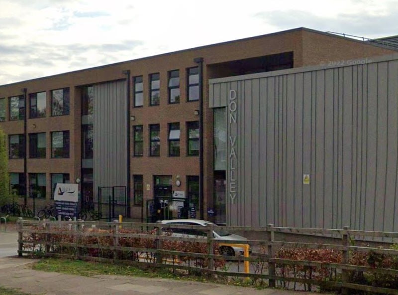Don Valley is a secondary academy in the northwestern Scawthorpe area. It was most recently rated ‘good’ overall by Ofsted.
In the 2023/24 school year, it had a Progress 8 score of 0.42 – considered ‘above average’.