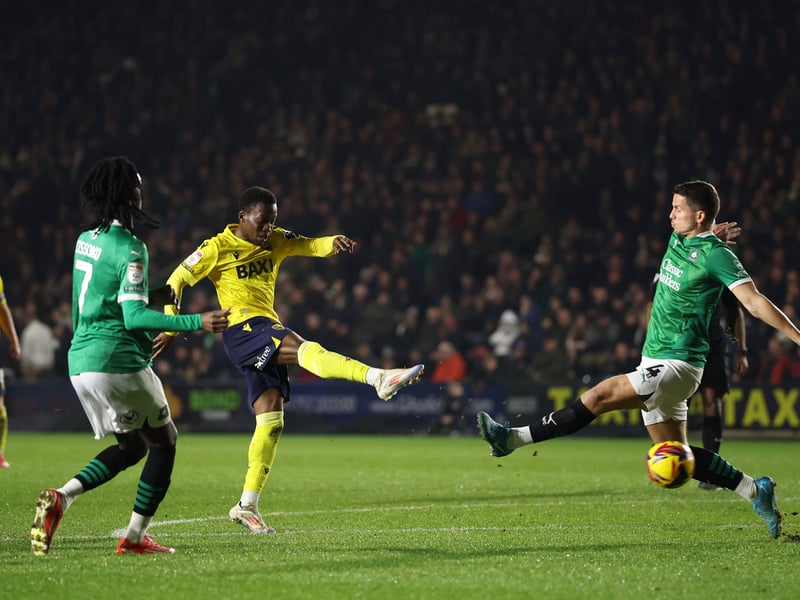 Relegation odds: 15/8 (bet365)