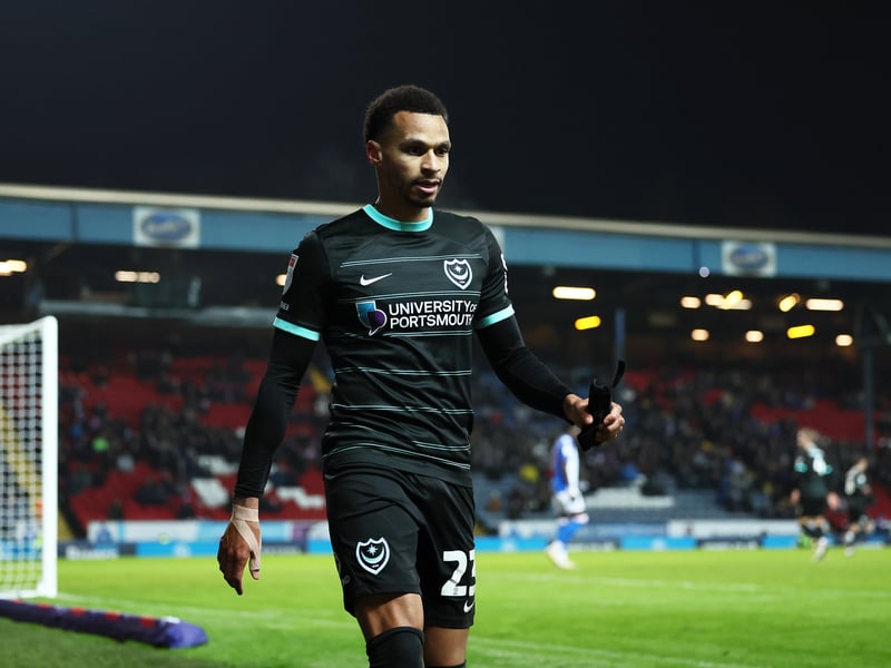 Relegation odds: 4/5 (bet365)