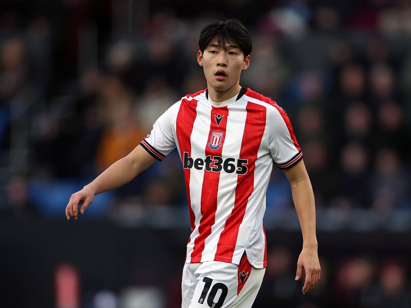 Relegation odds: 7/2 (bet365)