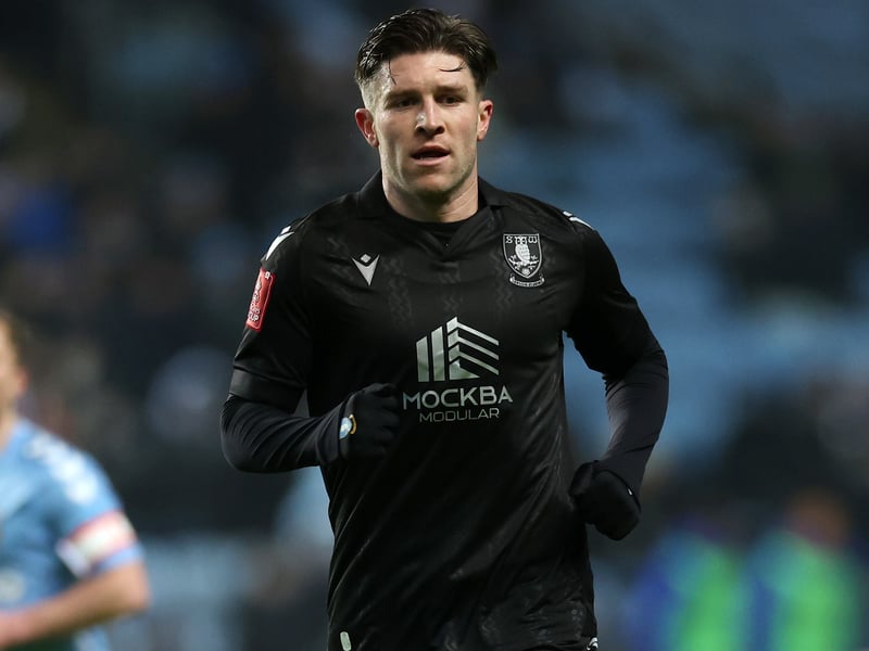 Relegation odds: 150/1 (bet365)