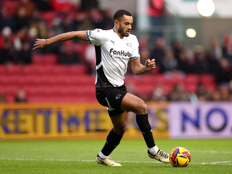 Relegation odds: 6/1 (bet365)