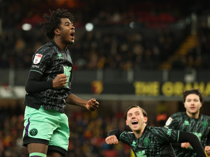 Relegation odds: 1000/1 (bet365)