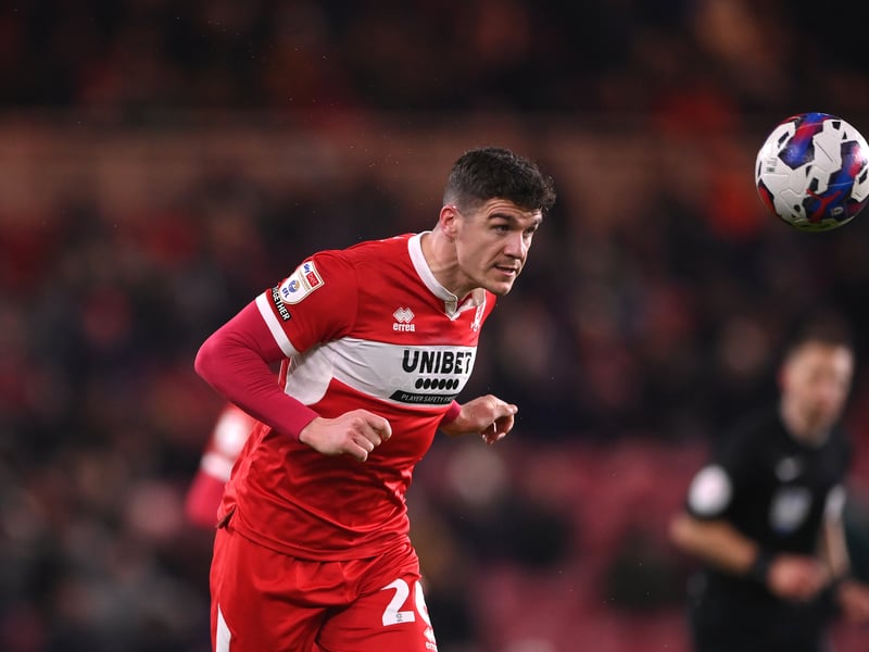 Not played a competitive game since September 2023. An Achilles issue has meant he has been unable to train. 