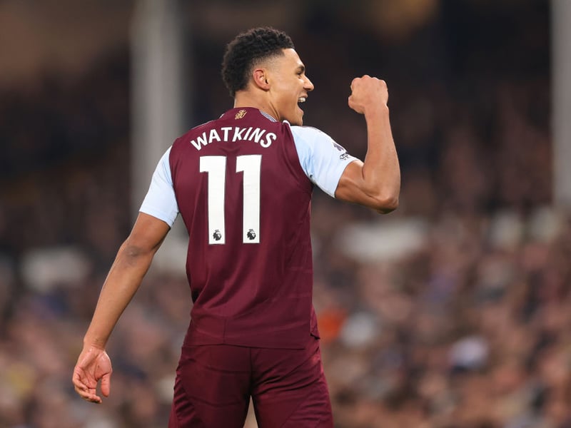 Villa’s 2024/25 season (40.5% chance of top-five finish) under Unai Emery highlights their depth and Ollie Watkins’ goal-scoring prowess. Their ability to balance European and domestic competitions makes them a solid top-six candidate, though they may fall short of the top four due to stronger competition.