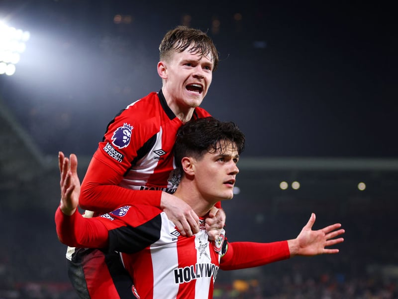 Brentford’s established status under Thomas Frank is a strength, but their reliance on key players like Bryan Mbeumo (if he stays) and a potential Frank departure to a bigger club could destabilize them. A 17th-place finish reflects caution.