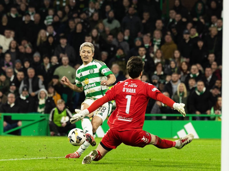 With just two games left, the Scottish champions are predicting to finish within the Champions League playoff spots after showing they can compete strongly with some of Europe's top sides.