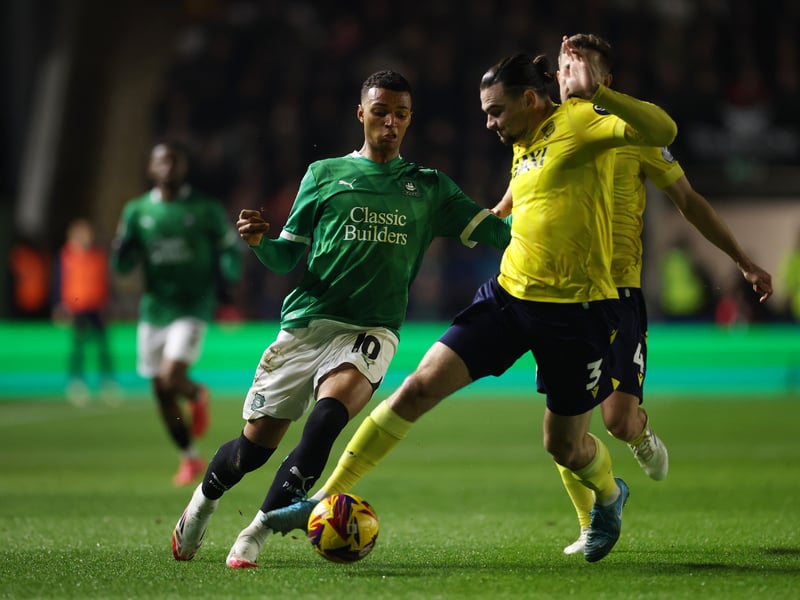 Odds: 1/25 (bet365)