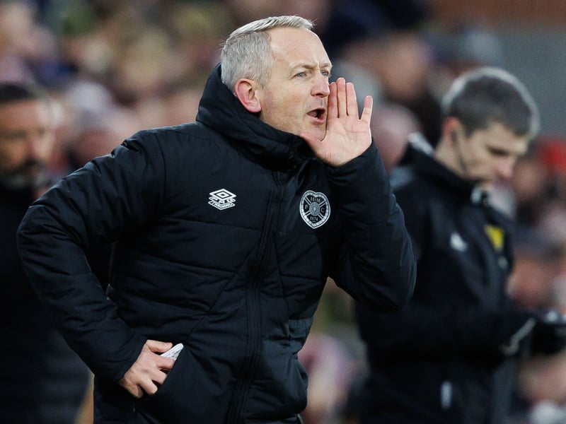 Scottish Cup odds: 12/1 (McBookie)